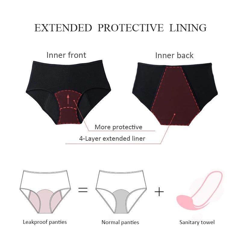 Culotte Menstruelle Absorbante – Pack x3